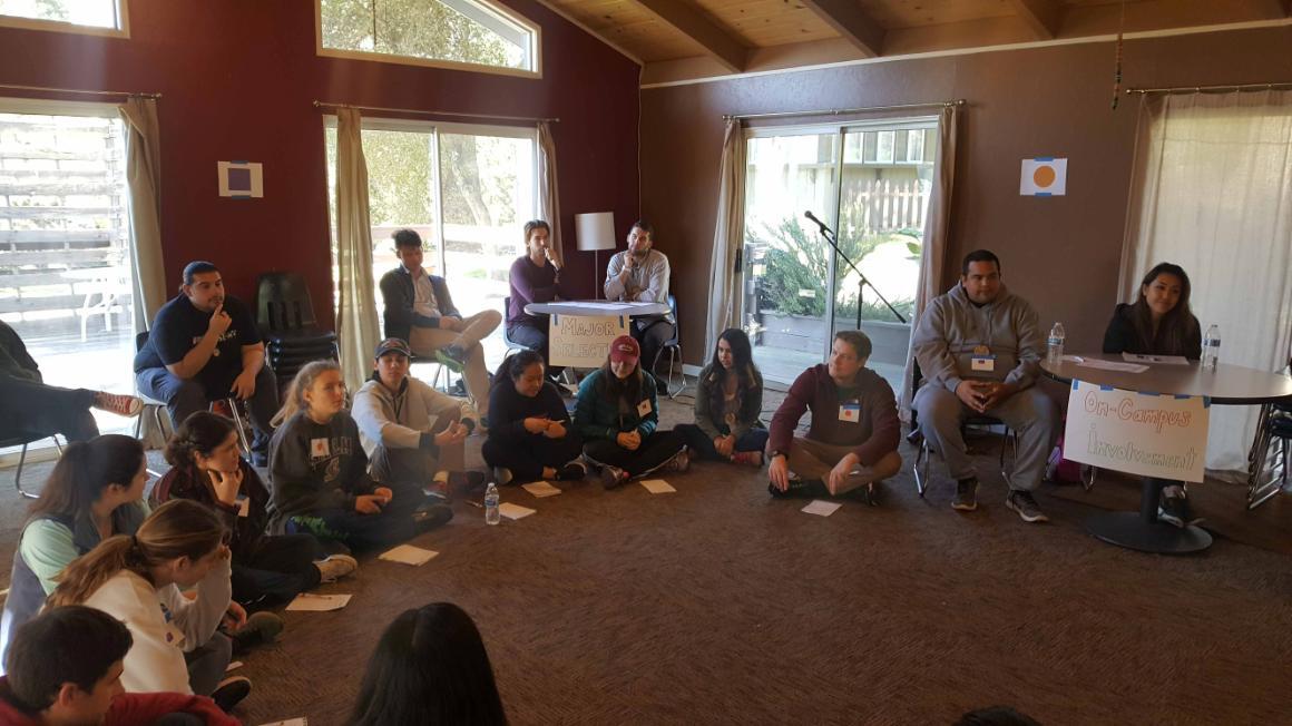 Magis Leadership Retreat