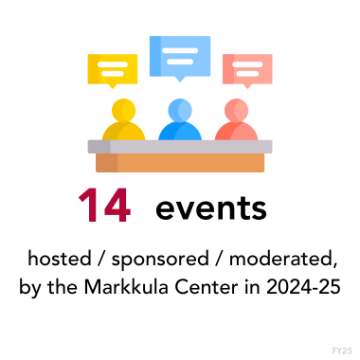 Outline of three people with speech bubbles over their heads sitting at a table conducting a panel presentation. 14 events hosted / sponsored / moderated, by the Markkula Center in 2024-25.