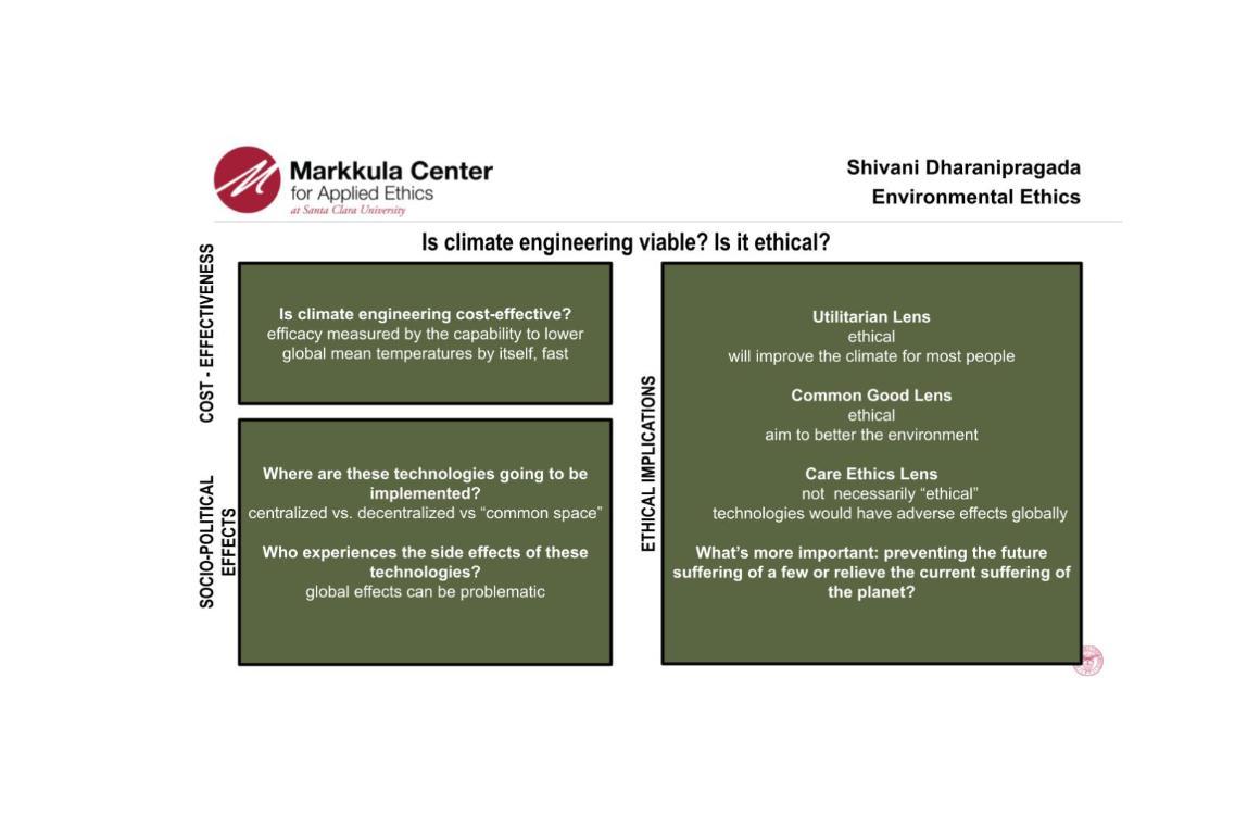 Shivani Dharanipragada Showcase Slide