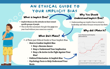 An Ethical Guide to Your Implicit Bias