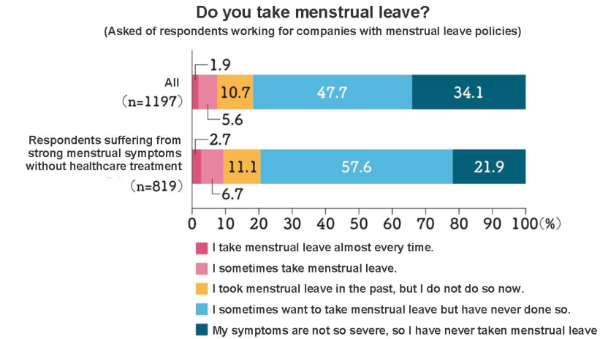 Mizuho Yonekawa_Nikkei BP Intelligence Group