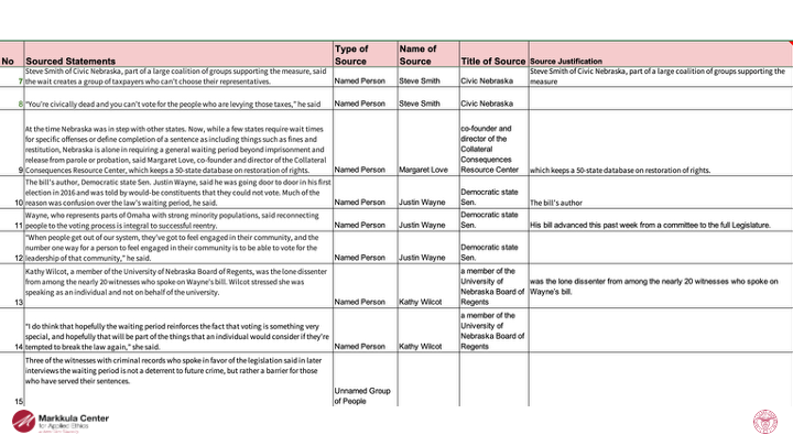 Sourced Statements Sample Spreadsheet