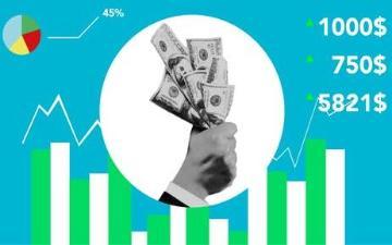 Money Talks image with bar graphs, dollar bill, and upward trending line graph.
