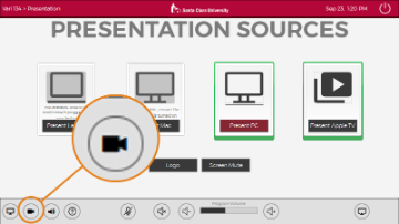Diagram showing presentation sources selection screen with options for laptop and PC inputs.