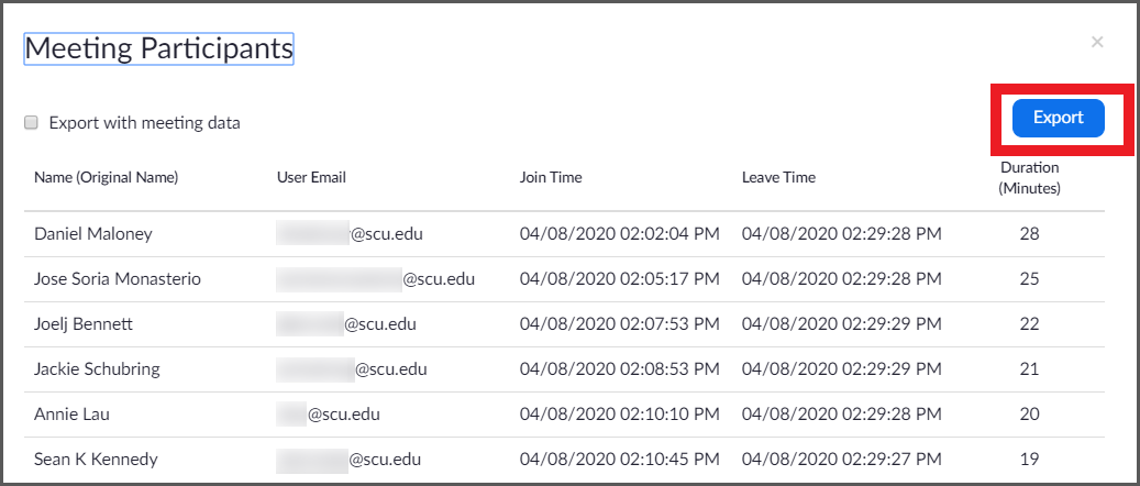 Website attendance report with user names, login dates, and session durations.