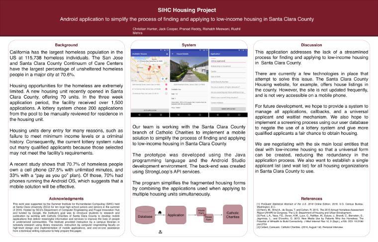 Housing Project Poster SIHC with information and images about a housing project.