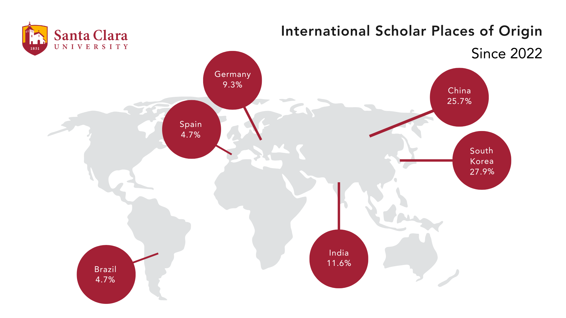 tbd - map Link to file