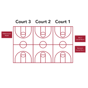 Layout of the courts in the Malley Center