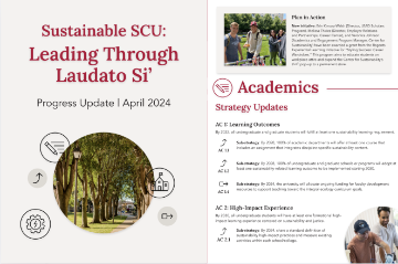 Leading Through Laudato Si Spring 2024 Progress Update: Thumbnail collage of pages