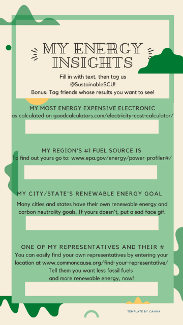 Infographic for Instagram Story
