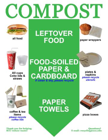 Maroon cube compostable items sign