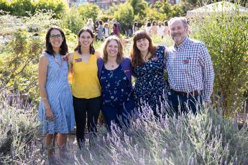 Sustainability Staff 