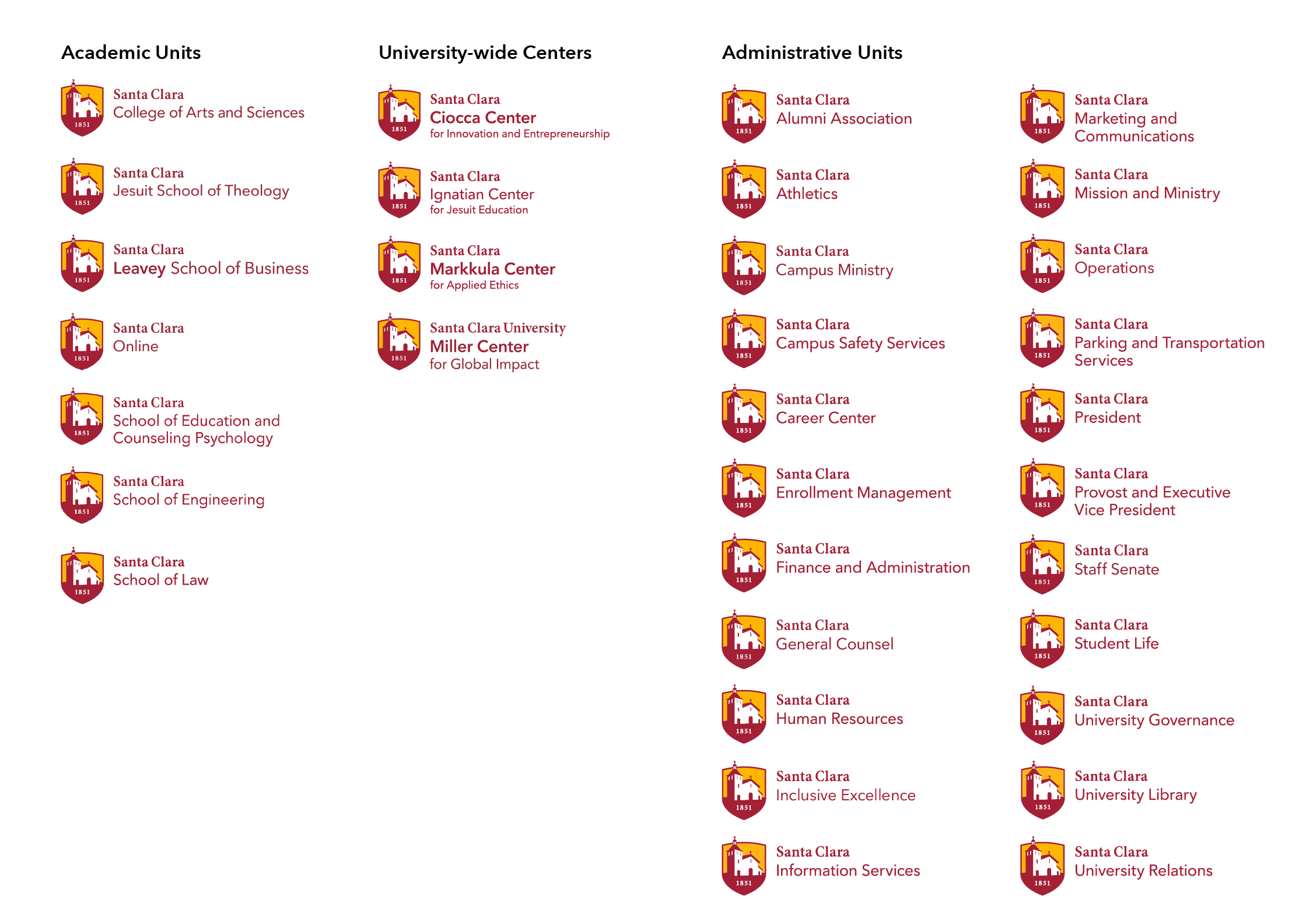 A list of Tier 2 Lockups in three categories: Academic units, University-wide Centers, and Administrative Units