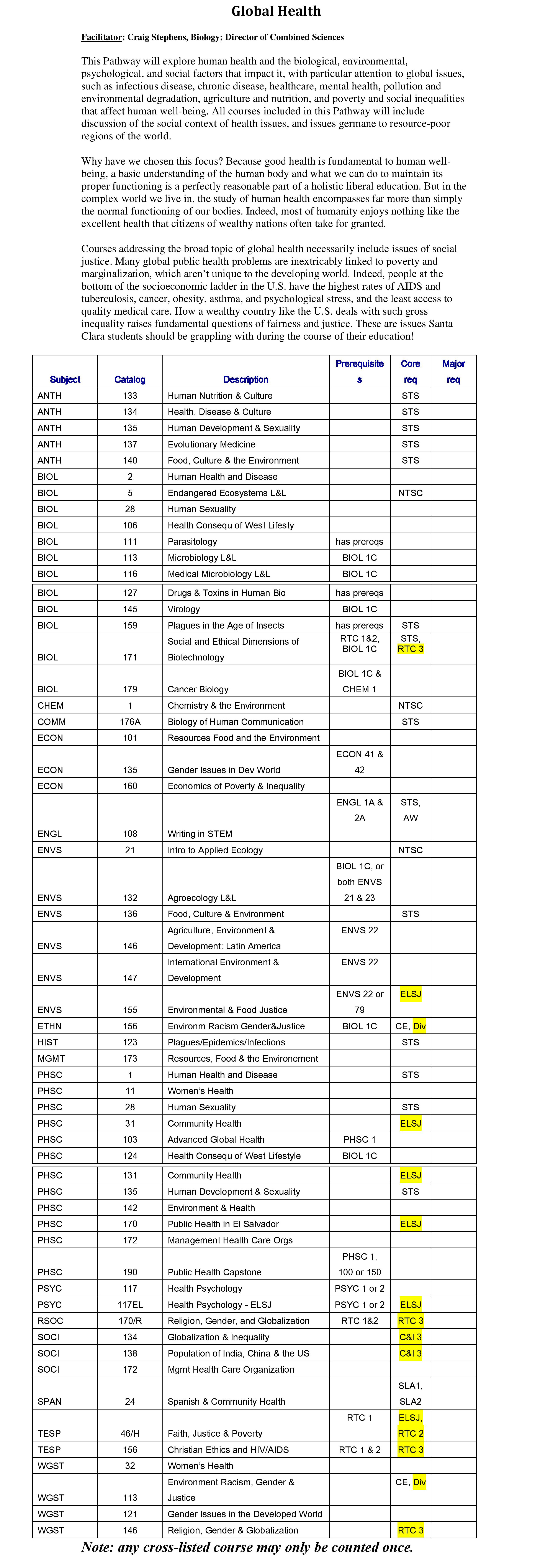Global Health article with statistical tables and highlighted data on global health metrics.