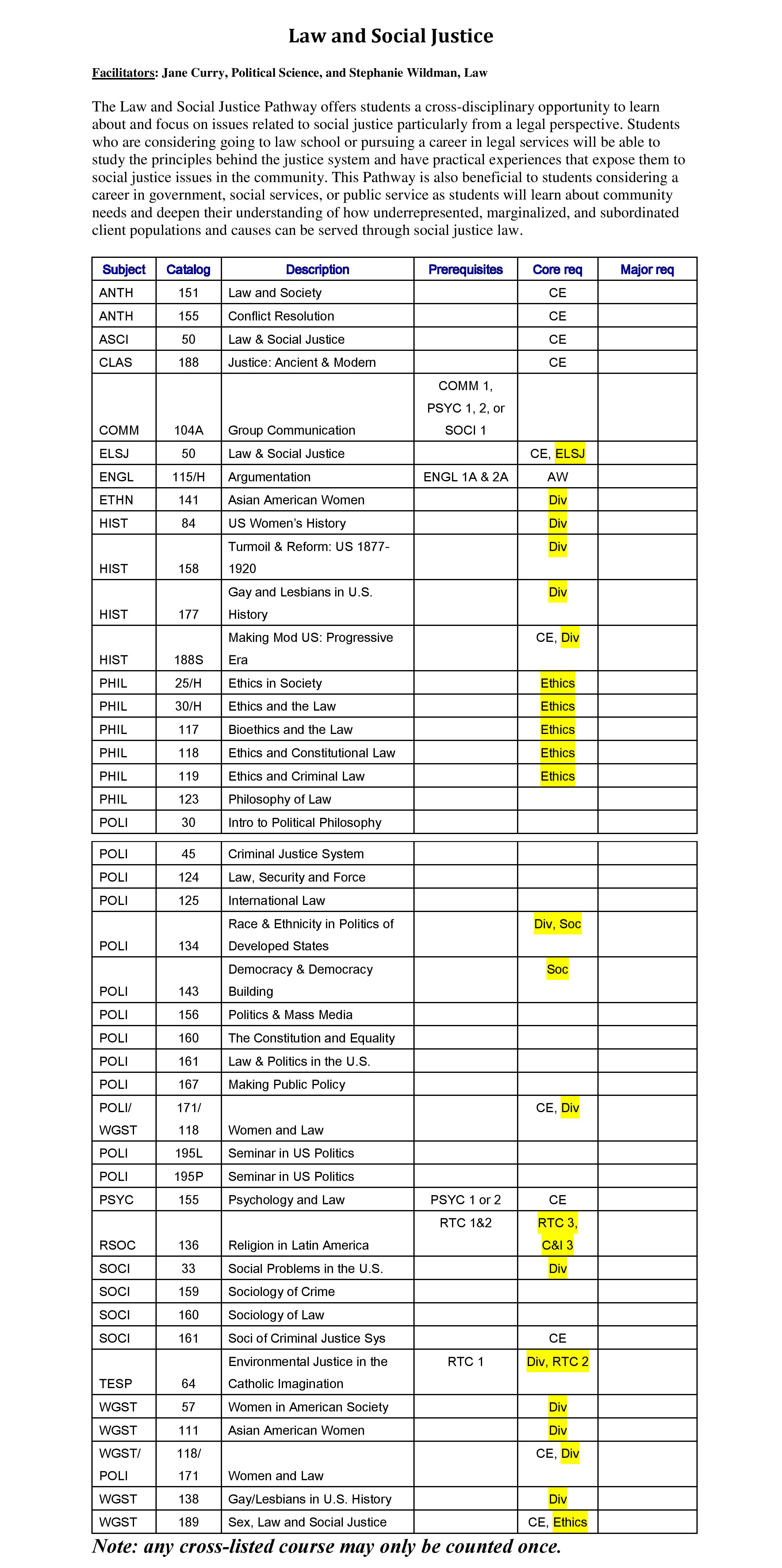 A document titled Law and Social Justice with highlighted and underlined text and various tables.