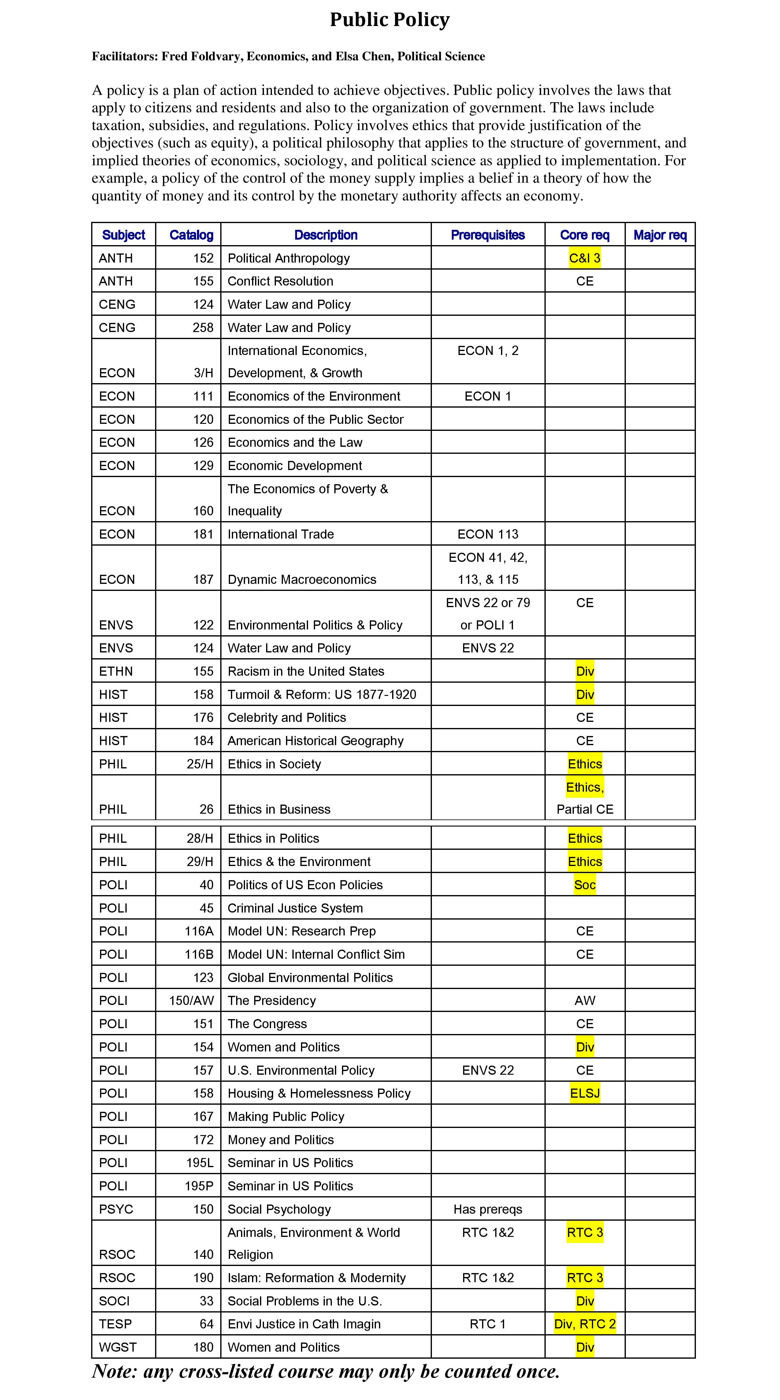 A document titled Public Policy with tables, numbers, and highlighted sections.