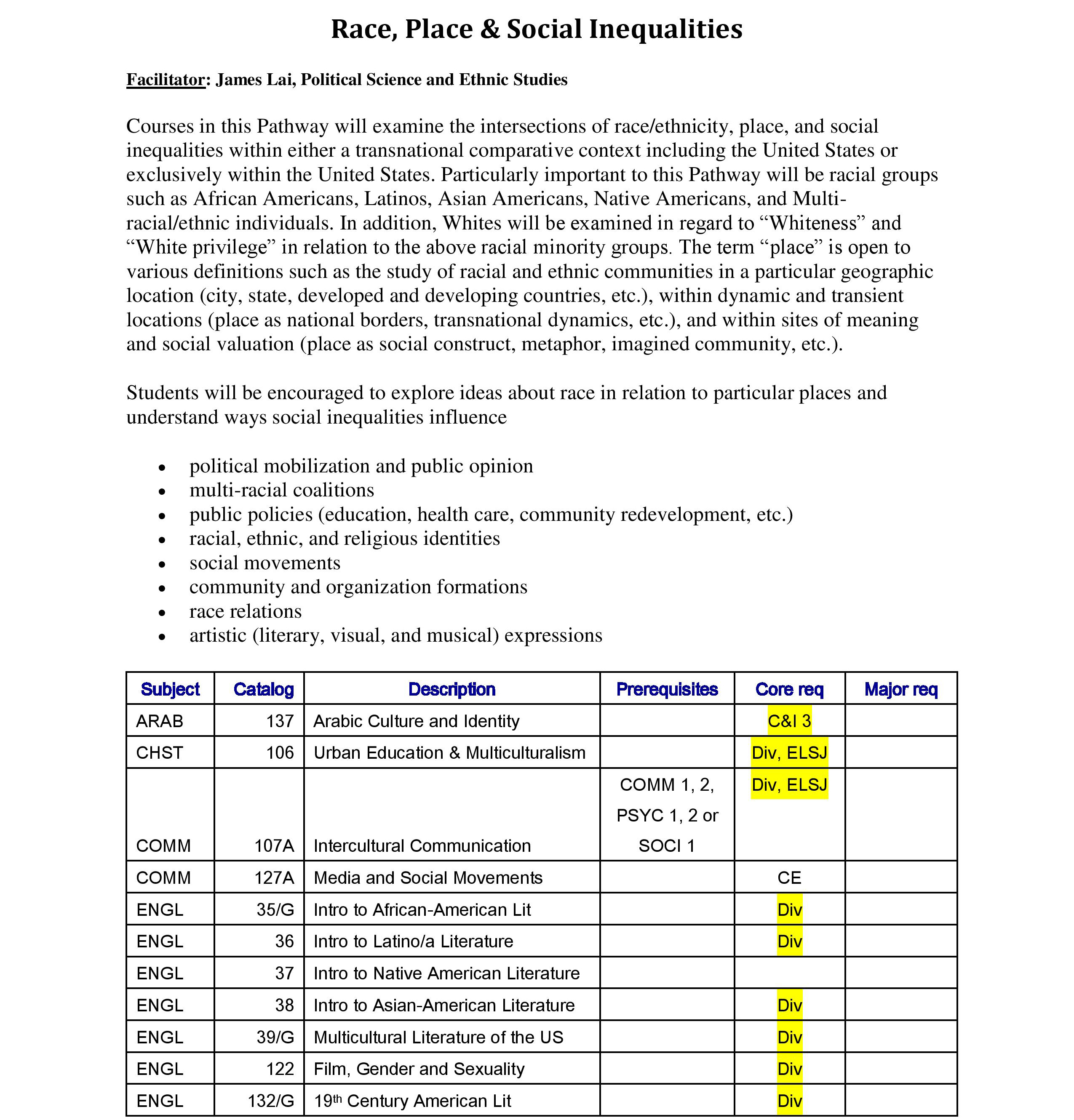 Document titled Race, Place, and Social Inequalities with text and a highlighted table.