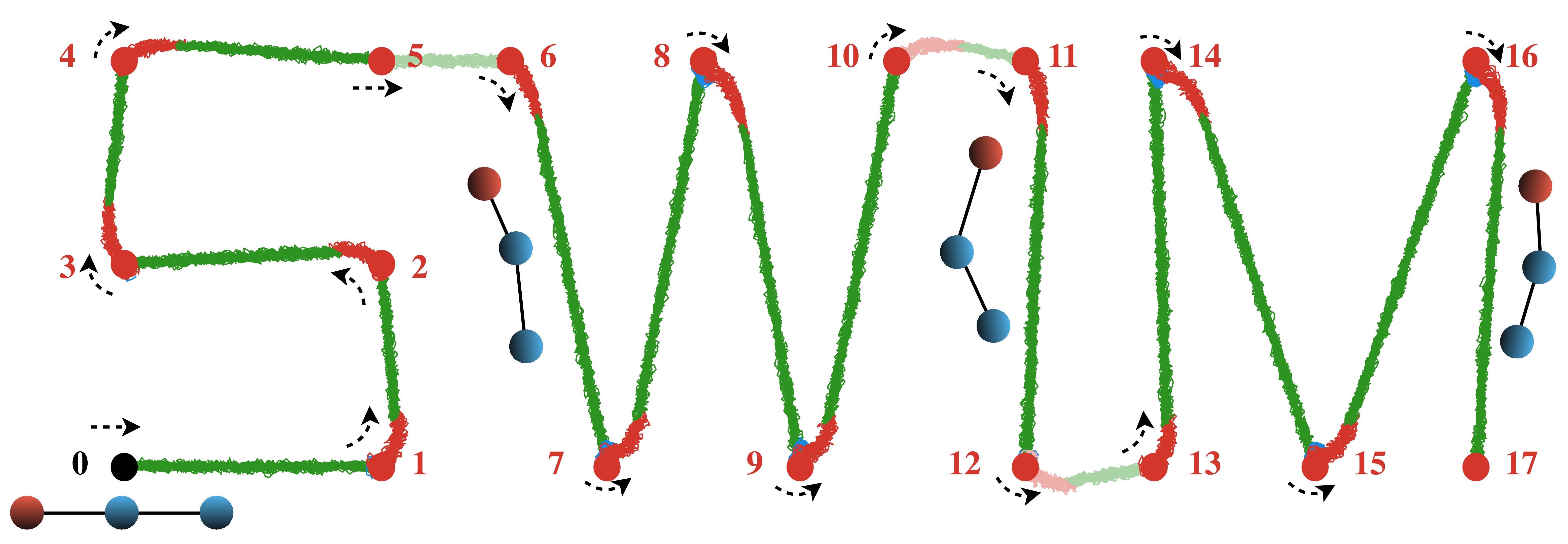 The word 'SWIM' spelled with interconnected dots and lines. image link to story